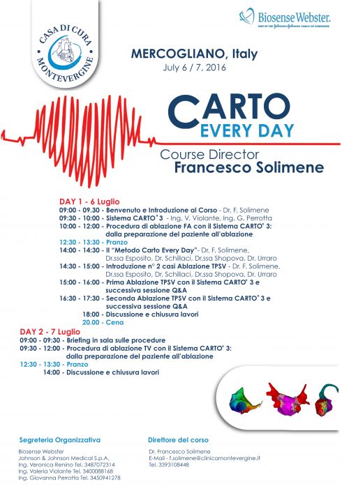  Aritmie Cardiache